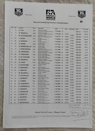 Formula 1 Magny Cours 1994 Formula 1 GP Media Press Information Kit - Complete - Picture 19 of 24