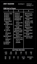 2024 Strat-O-Matic BLACK Hall Of Fame HOF SOM - Arky Vaughan