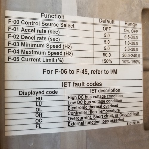 Reliance Electric 1SU44001 AC Drive, 380/460VAC, 2.5A, 3PH, 1HP, 60HZ - NEW - Picture 3 of 7