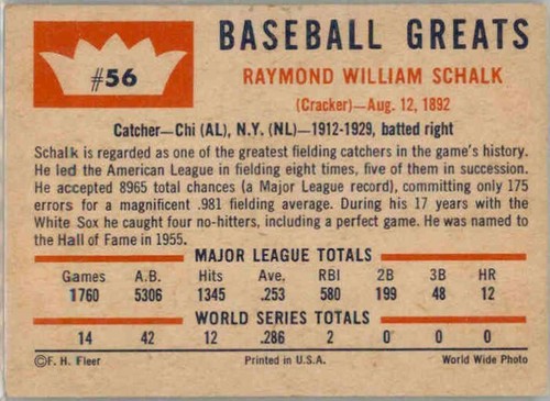 1960 Fleer Baseball Greats  Ruth-Gehrig-Cobb-Williams-Wagner-Foxx 238 Available - Picture 347 of 488