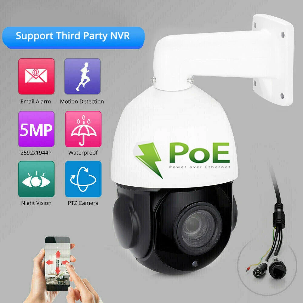 dahua ip camera zoom