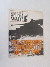 The Greatest Tank Battle in History (History of the Second World War)