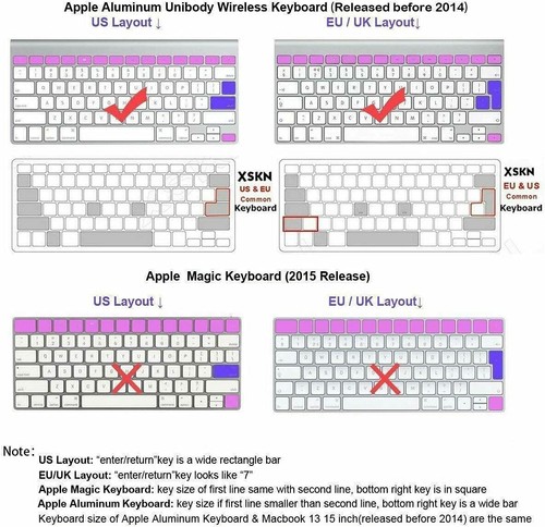 Silicone Keyboard Cover w/ Photoshop Shortcuts for MacBook Air / Pro 13 14 15 - Picture 12 of 20