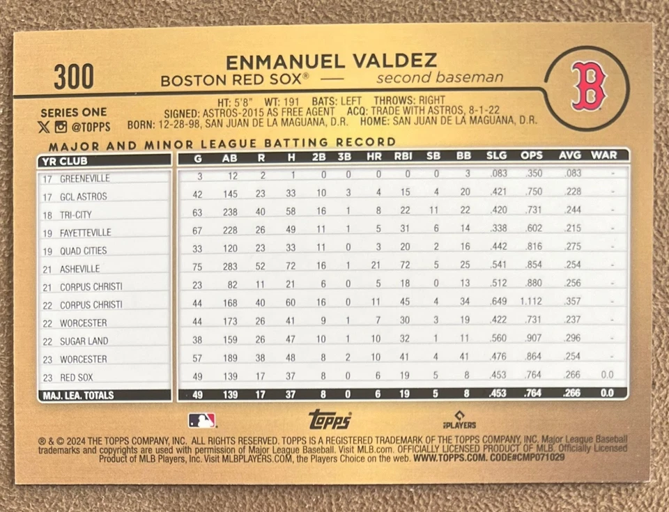 Emmanuel Valdez 2024 Topps Golden Mirror Image Variation #300 Red Sox SSP - Image 2 of 2