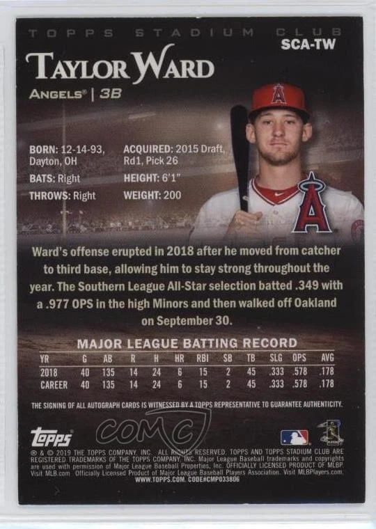 2019 Topps Stadium Club Auto Taylor Ward #SCA-TW Rookie Auto RC - Image 2 of 2
