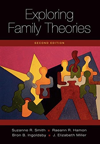 Exploring Family Theories, 2nd edit..., Ingoldsby, Bron - Bild 1 von 2