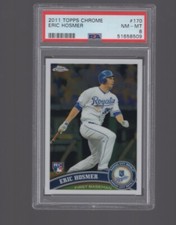 Eric Hosmer Rookie Cards Checklist and Guide 25
