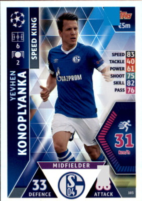 Champions League 18/19 - Karte 103 - Yevhen Konoplyanka - Speed King