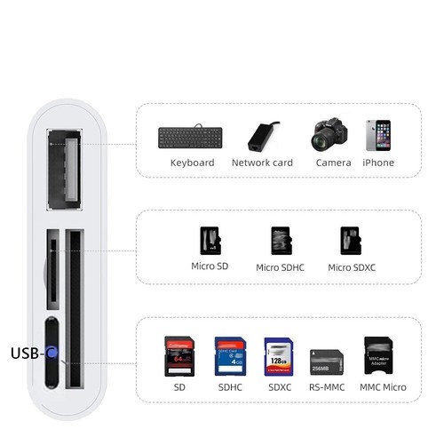 iFlash Quad MicroSD Adapter iPod 5G 6G 7G Video Classic Upto 4x