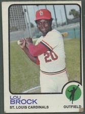 1973 Topps #320 Lou Brock St. Louis Cardinals Hall-of-Fame