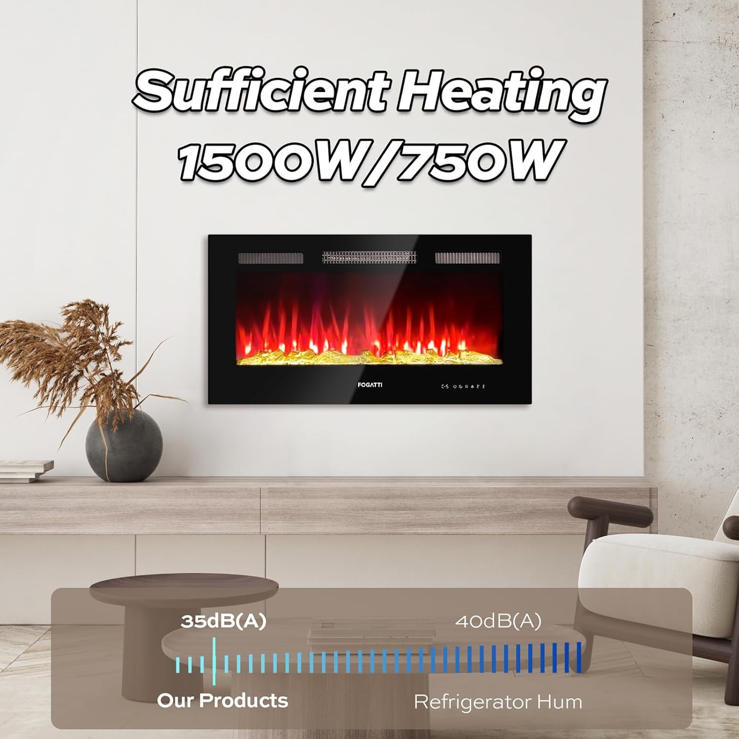 36" Electric Fireplace Heater RV 7 Colors- Wall Mount, Recessed, Insert TV Stand