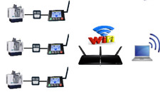 DNC DEVICE FOR CNC MACHING .USB/WIFI to RS232, SEND, RECIEVE,DRIP FEED