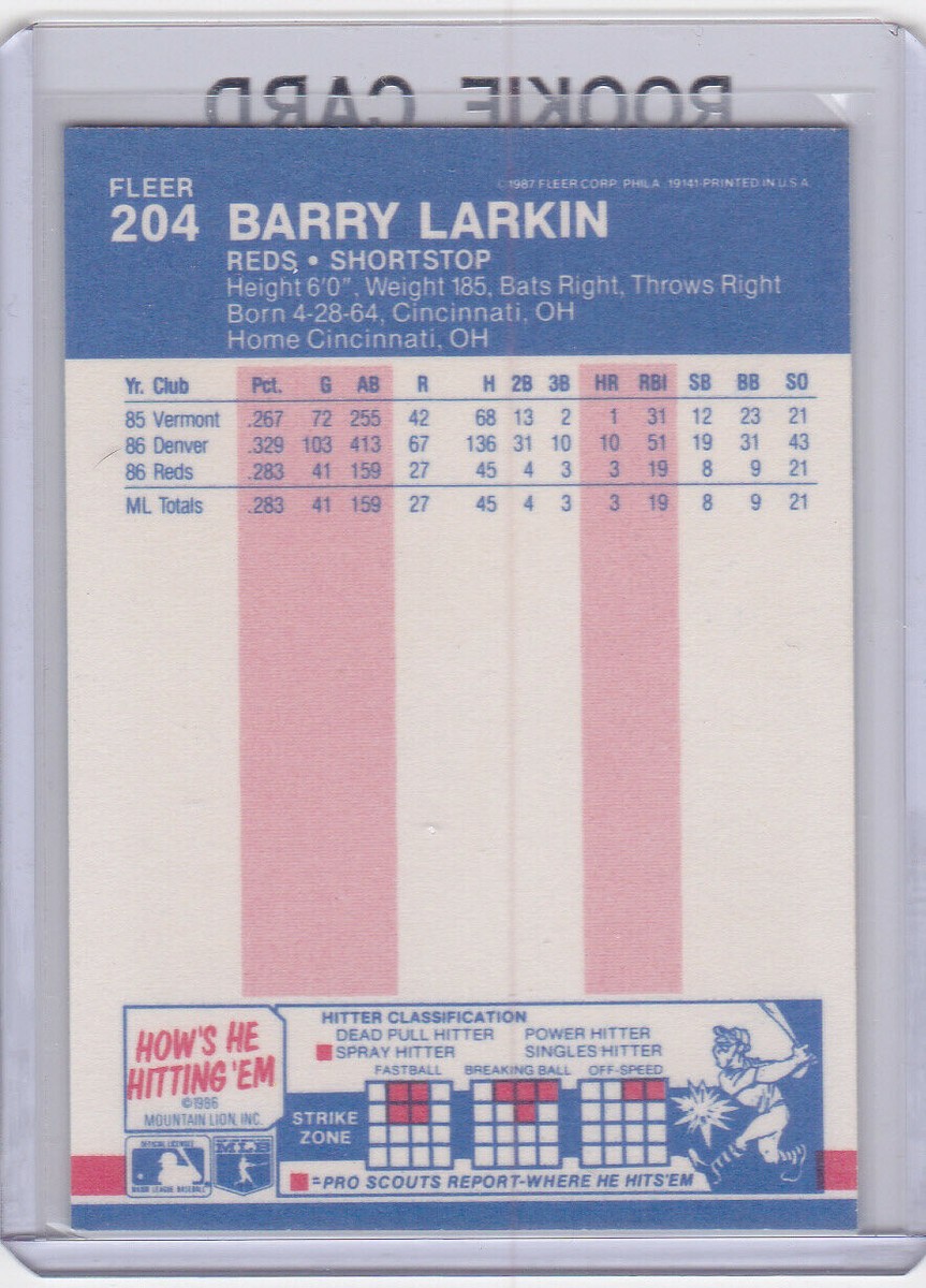 その他 BARRY LARKIN 04 FLEER CLASSIC CLIPPINGS その他 BARRY LARKIN 04 FLEER CLASSIC CLIPPINGS $_12.JPG