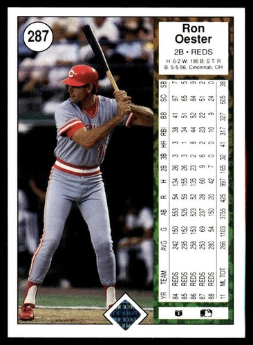 1989 Upper Deck #287 Ron Oester - Picture 2 of 2