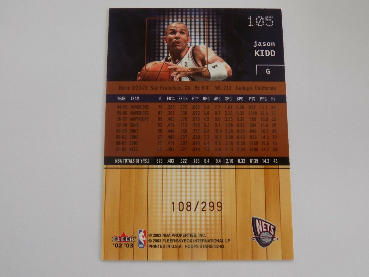 NBAカード ビクターオラディポ NBAカード ビクターオラディポ