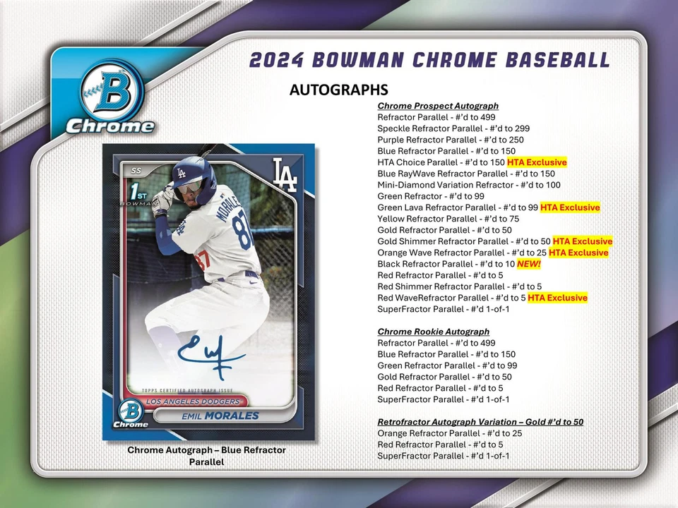 2024 BOWMAN CHROME BASEBALL HTA CHOICE BOX - Image 4 of 4