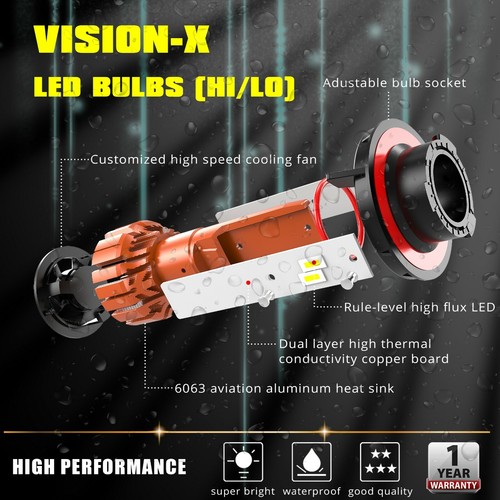 LED White Headlight Bulbs For 2003-16 International 4300 03-07 8600 SBA OFF ROAD - Picture 8 of 10