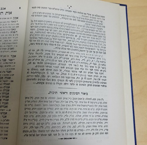 ספר המלים קונקורדציה החדש Biblical Concordance - Picture 5 of 8