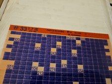 Alfa Romeo Nuova 33 1.7 I.E.  Microfiches Originali Ricambi Meccanica 1996