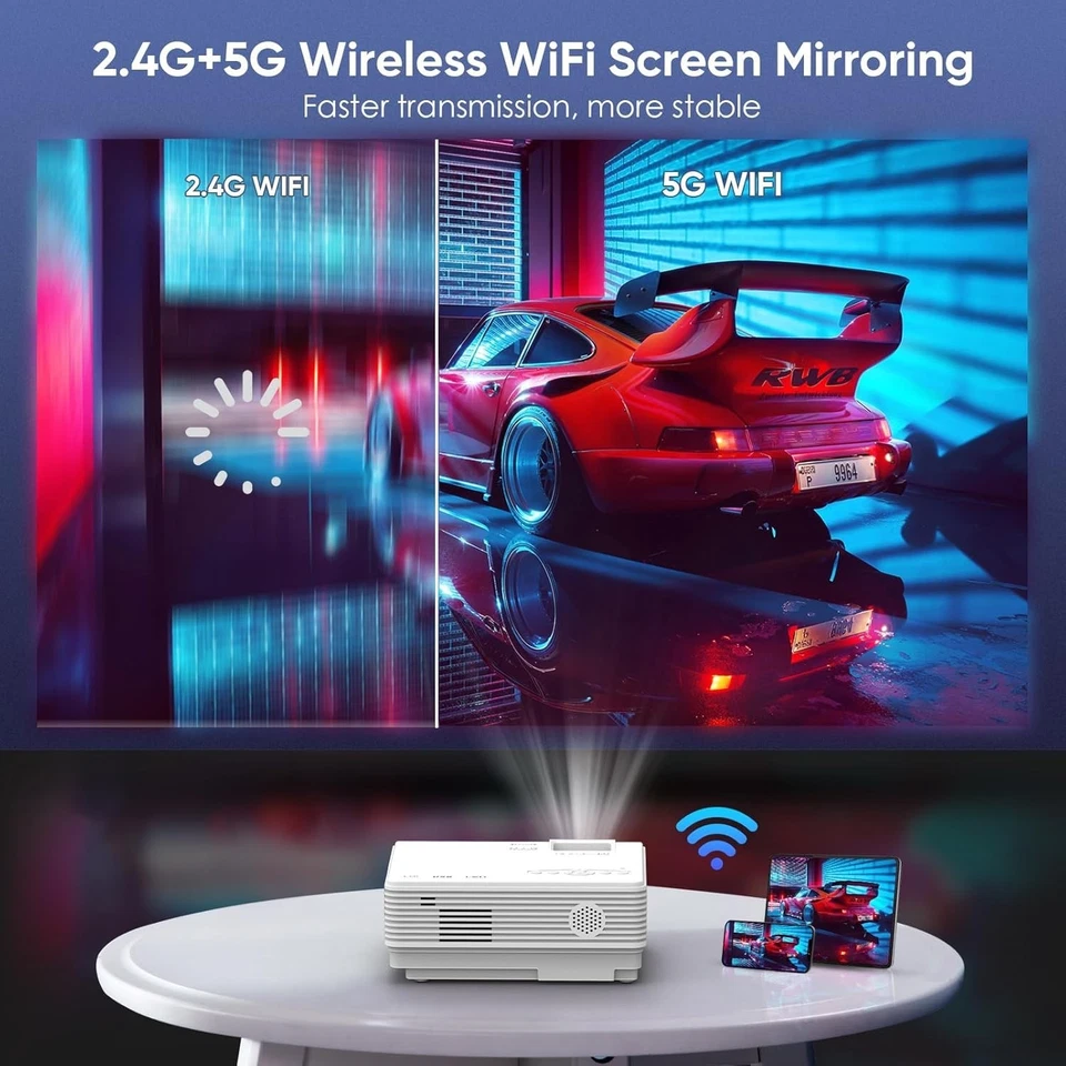 Mini WiFi Bluetooth Projector 1080P Sync Smartphone Screen - Image 4 of 4