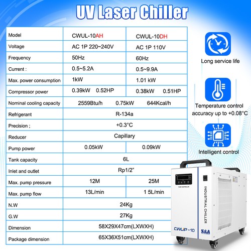 CRS 5/10/15W UV Laser Markiergerät Kühler für Leder Glas Holz Acryl PVC - Bild 22 von 26