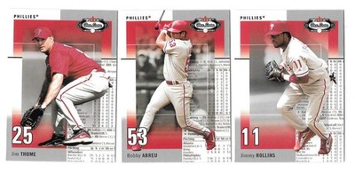 2003 Fleer Box Score (1-100) - PHILADELPHIA PHILLIES Team Set