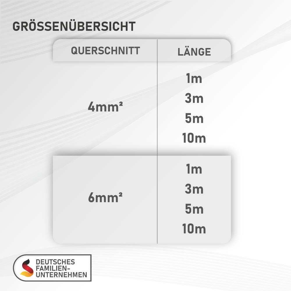 Bild 6 von 30