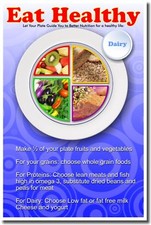 Eat Healthy - Health Diet Food Nutrition POSTER