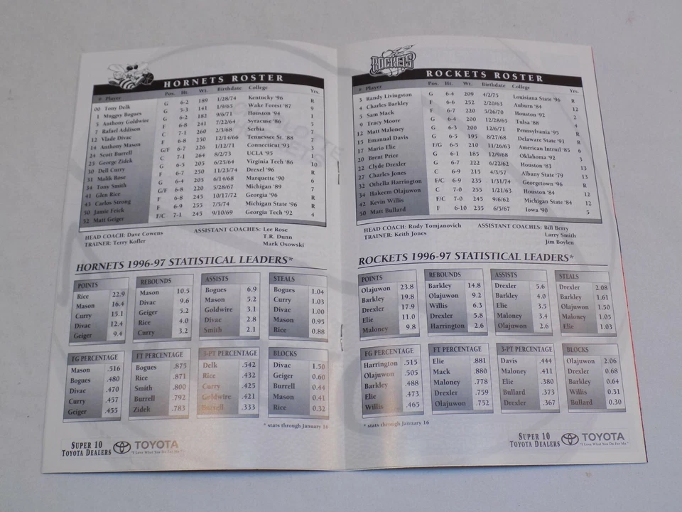 Charlotte Hornets Buzz Game Program Jan 21 1997 Houston Rockets Anthony Goldwire - Image 2 of 2