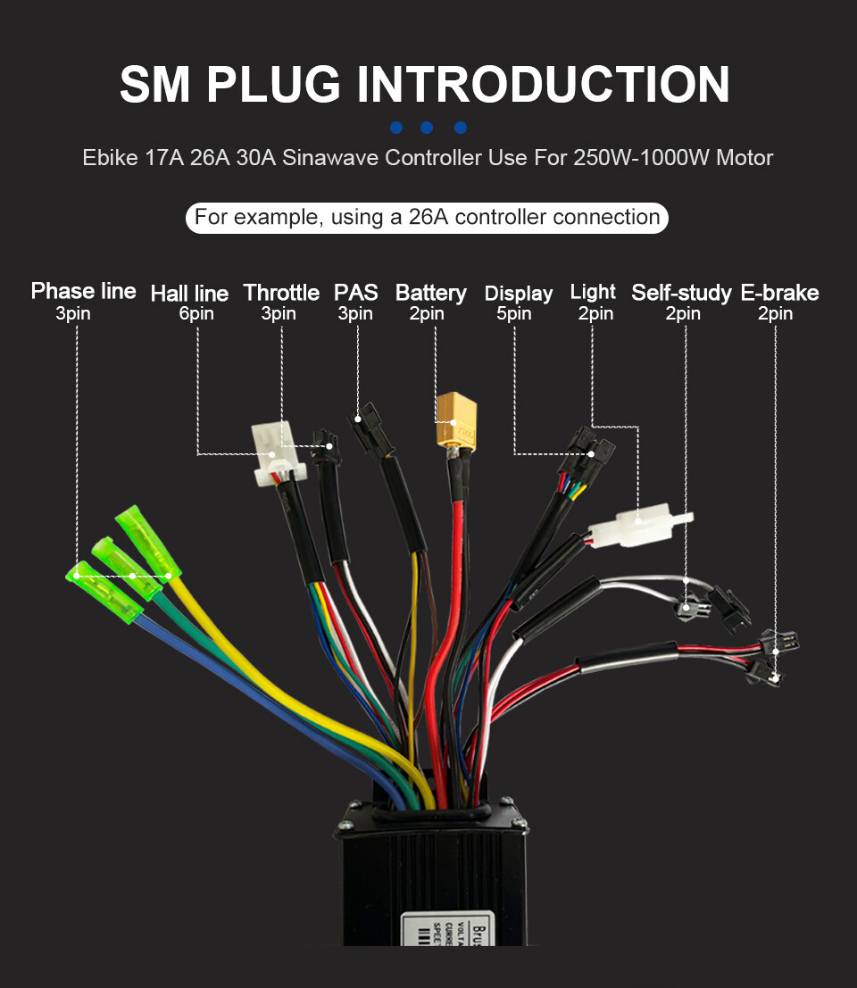 E-bike Controller 17A 26A 30A Three-Mode Sine Wave E-bike Controller 17A 26A 30A Three-Mode Sine Wave
