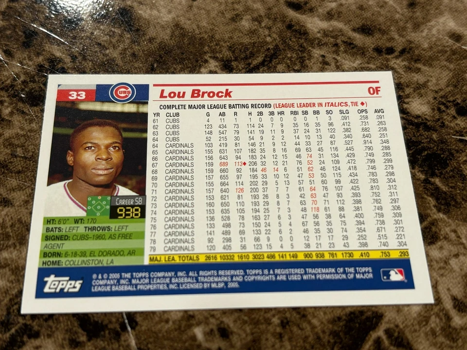 LOU BROCK 2005 Topps Retired Signature #33 Cubs - Image 2 of 2