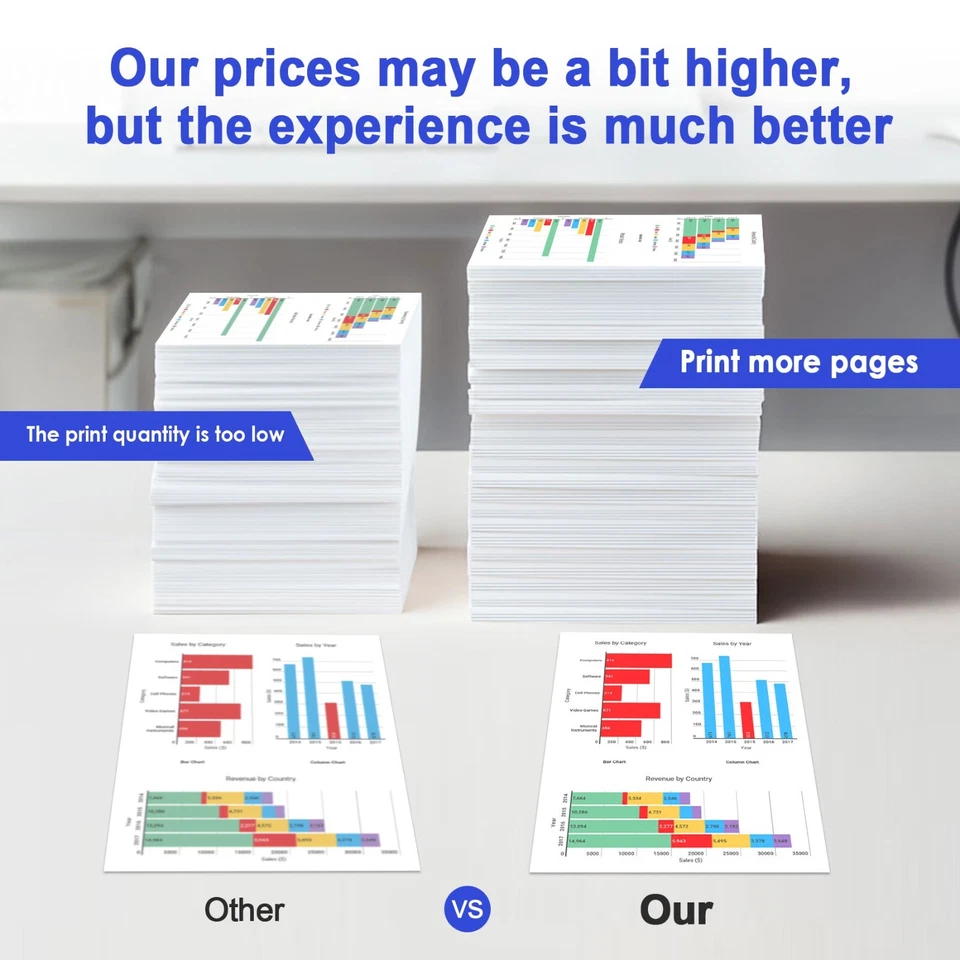 With Chip 206A 4-Pack Toner Compatible for HP LaserJet MFP M282nw M255dw M283cdw - Image 4 of 4