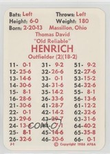 1986 APBA Baseball 1947 Season Tommy Henrich fm0