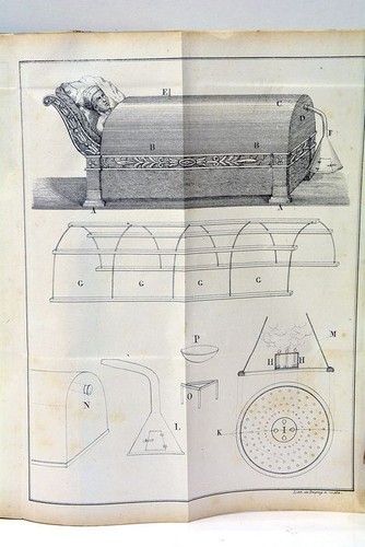 Receuil textes CHOLÉRA MORBU Russie Egypt Suez Autrich etc. 1832 - Picture 6 of 10