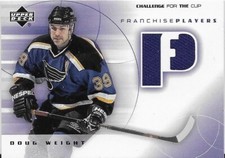 2001-02 Upper Deck Challenge for the Cup DOUG WEIGHT jersey card