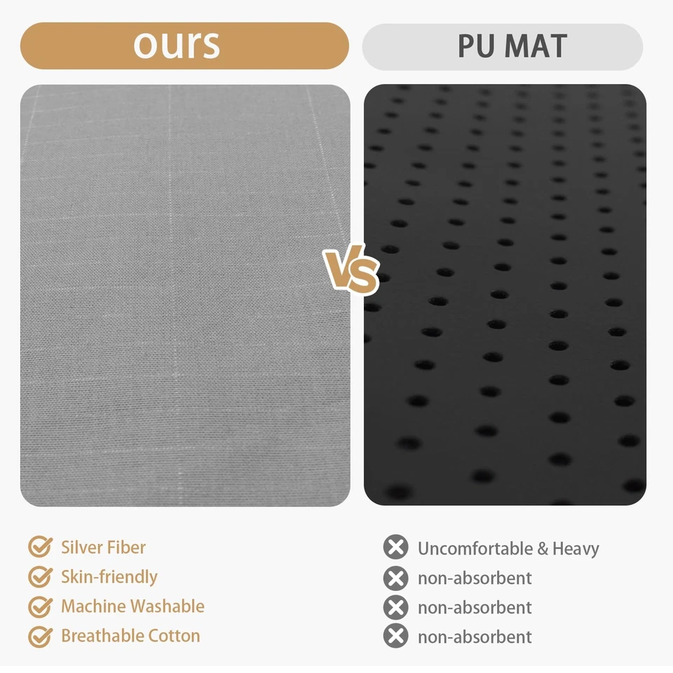 Sábanas de puesta a tierra para cama tamaño queen, sábanas planas de conexión a tierra con fibra plateada y demás Foto 4 de 4