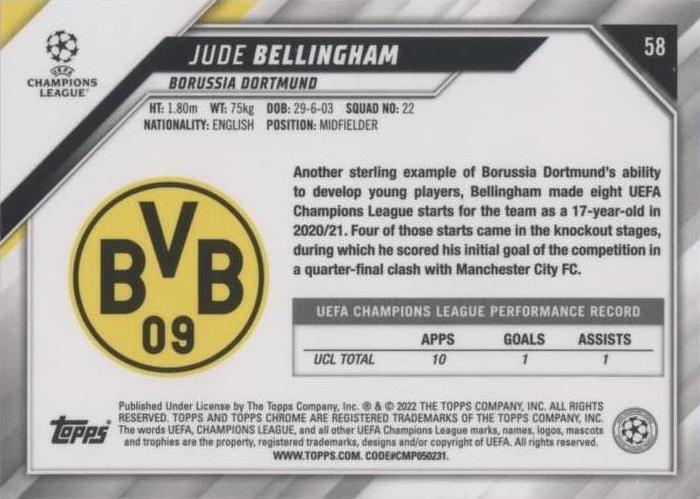 2021-22 Topps Chrome UCL Jude Bellingham #58 for sale | eBay 2021-22 Topps Chrome UCL Jude Bellingham #58 for sale | eBay
