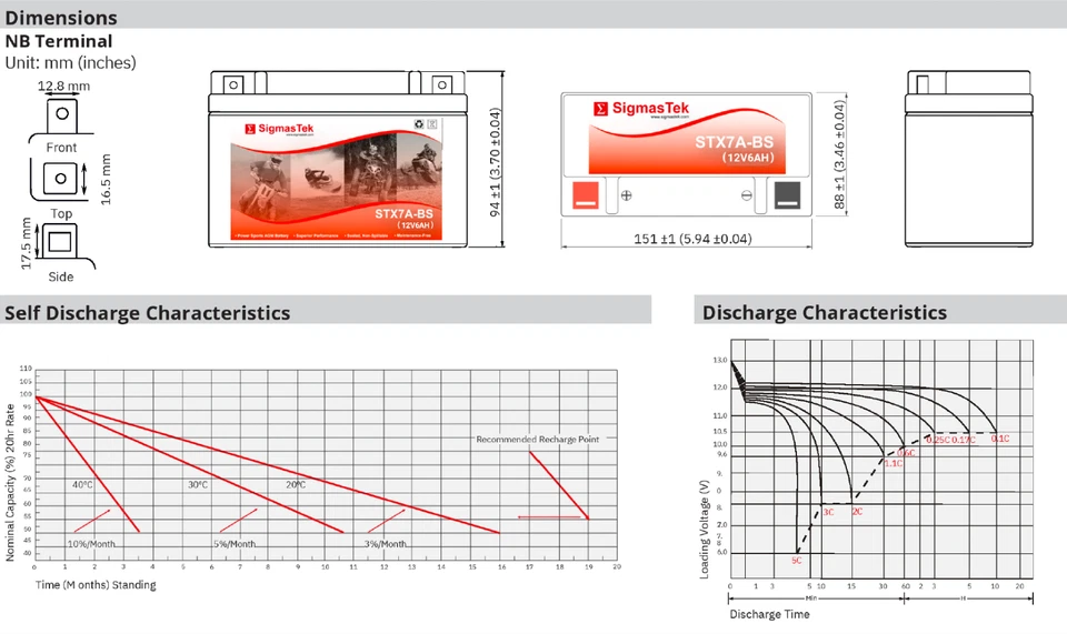 SigmasTek STX7A-BS SLA Battery Replacement for SYM MIO 50 50CC 2010-2013 — 第 4/4 张图片