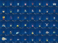 Any/All Ultra Shiny 6IV XXXL Level 5 9th Gen Pokemon Scarlet/Violet SV HOME**