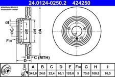 2x ATE Bremsscheibe 24.0124-0250.2 f�r F87 F20 BMW F80 F30 F36 F22 F32 F82 F23