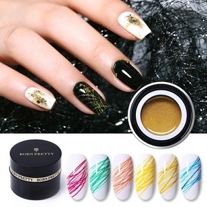 Nail Art Terms Glossary