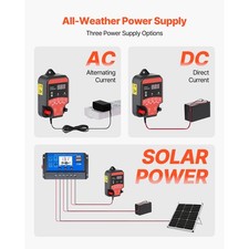 Énergiseur De Clôture électrique AMA B300 Avec Batterie – Neuf Sous Garantie