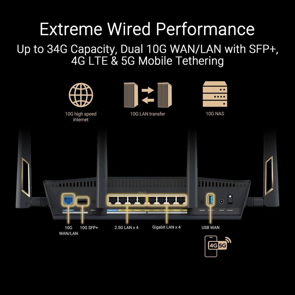 ASUS RT-BE88U Dual Band WiFi 7 AiMesh Extendable Performance Router - Image 4 of 4