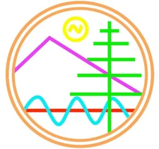 Upgrade to 6ft Axiom