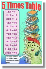 5 Times Table - NEW Classroom Math POSTER