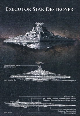 Star Wars A4 Mountable Print 305mm x 200mm Executor Star Destroyer Design