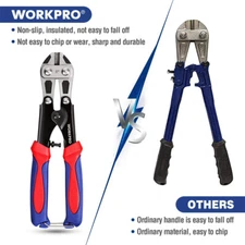 WORKPRO Mini Bolt Cutter 8"/210mm Bolt Cutter Wire Cable Cutter With Rubber Grip