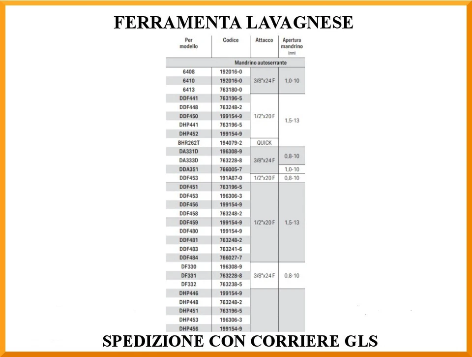 Mandrini di ricambio per avvitatori Makita e simili modelli a scelta - Immagine 3 di 3