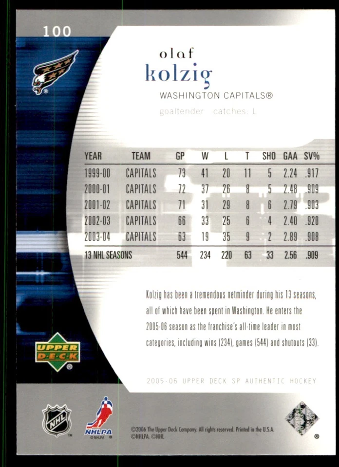 2005-06 SP Authentic Olaf Kolzig Washington Capitals #100 - Image 2 of 2