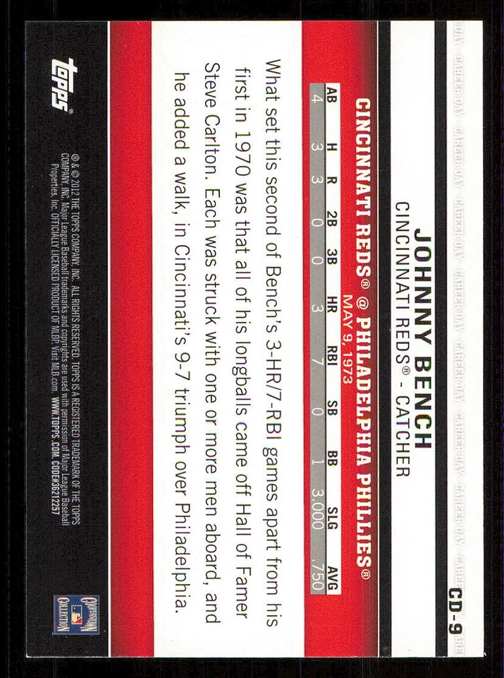 2012 Topps Career Day #CD9 Johnny Bench - Image 2 of 2
